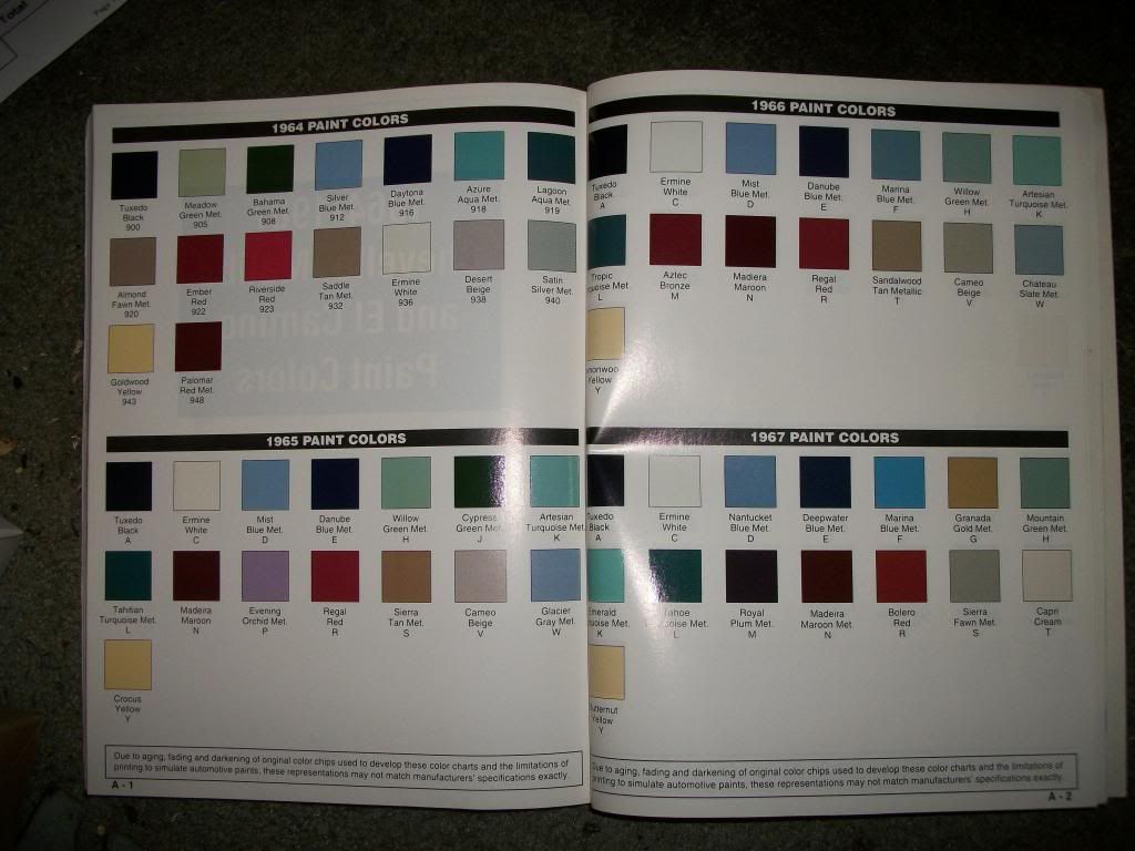 Catalog of chevelle, malibu & el camino id numbers 196487 El Camino